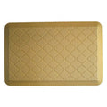 Best Quality China Manufacturer Pvc Anti Slip Fatugue Kitchen Mat