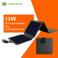Glory Solar 13W Small Fold ETFE Foldable Waterproof USB Portable Solar Charger Mobile Phone CE Certified >23% Efficiency