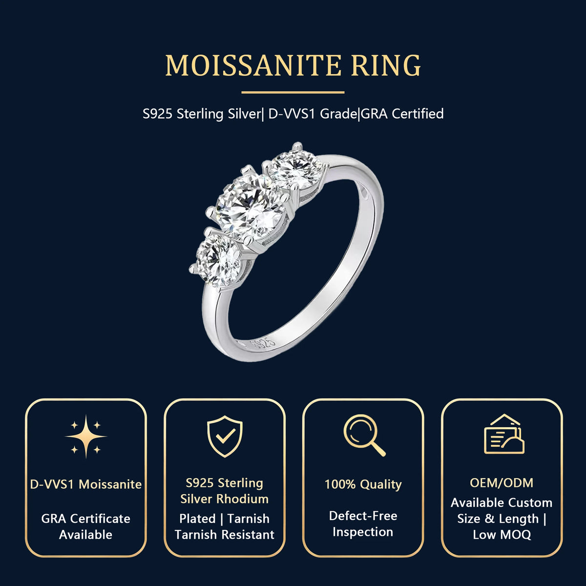 Classic 925 Sterling Silver Round Brilliant Cut Three Diamonds VVS D Color Moissanite Women's Wedding Party Ring Jewelry MegaBDM