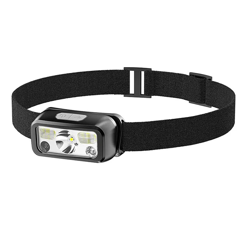 Howlighting Outdoor Type-C Rechargeable Zoom Led Waterproof Motion Sensor LED Head Light Weight Headlamp for Hunting Fishing