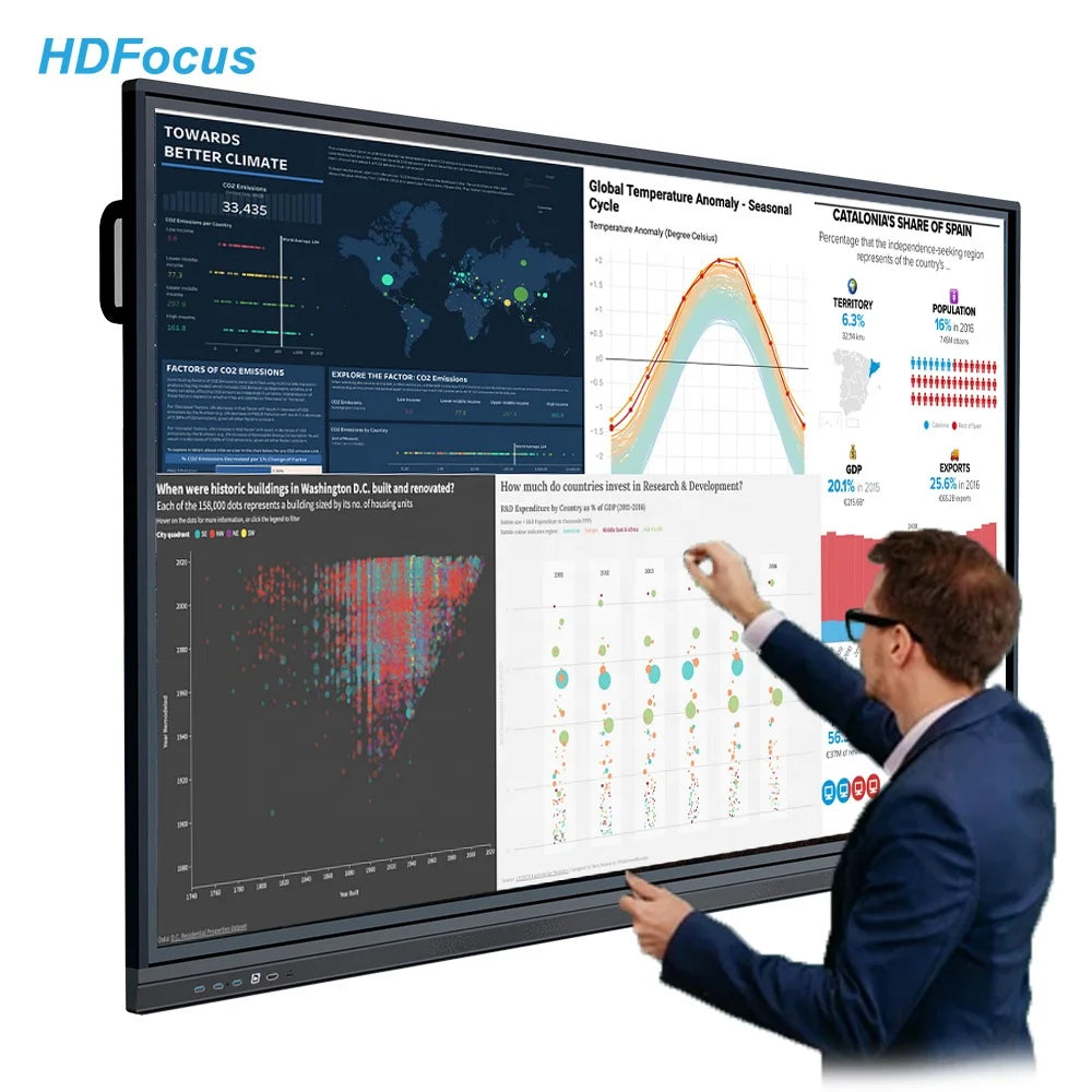 HDFocus 65 75 Inch Touch Screens Smart Boards Lcd Display Meeting Room Education All in One Pc Interactive Whiteboard