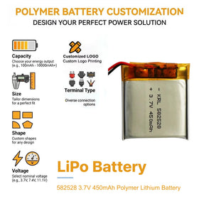 3.7V 450mAh 582528 LiPo Battery Slim Smartwatch VR Controller Compact Long-Lasting ODM Factory CE/ KC Certified KRL KRL18650