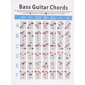 Manufacturer Wholesale Guitar Chord Figure 4 String Bass Chord Practice Figure Fingerboard Sticker Guitar