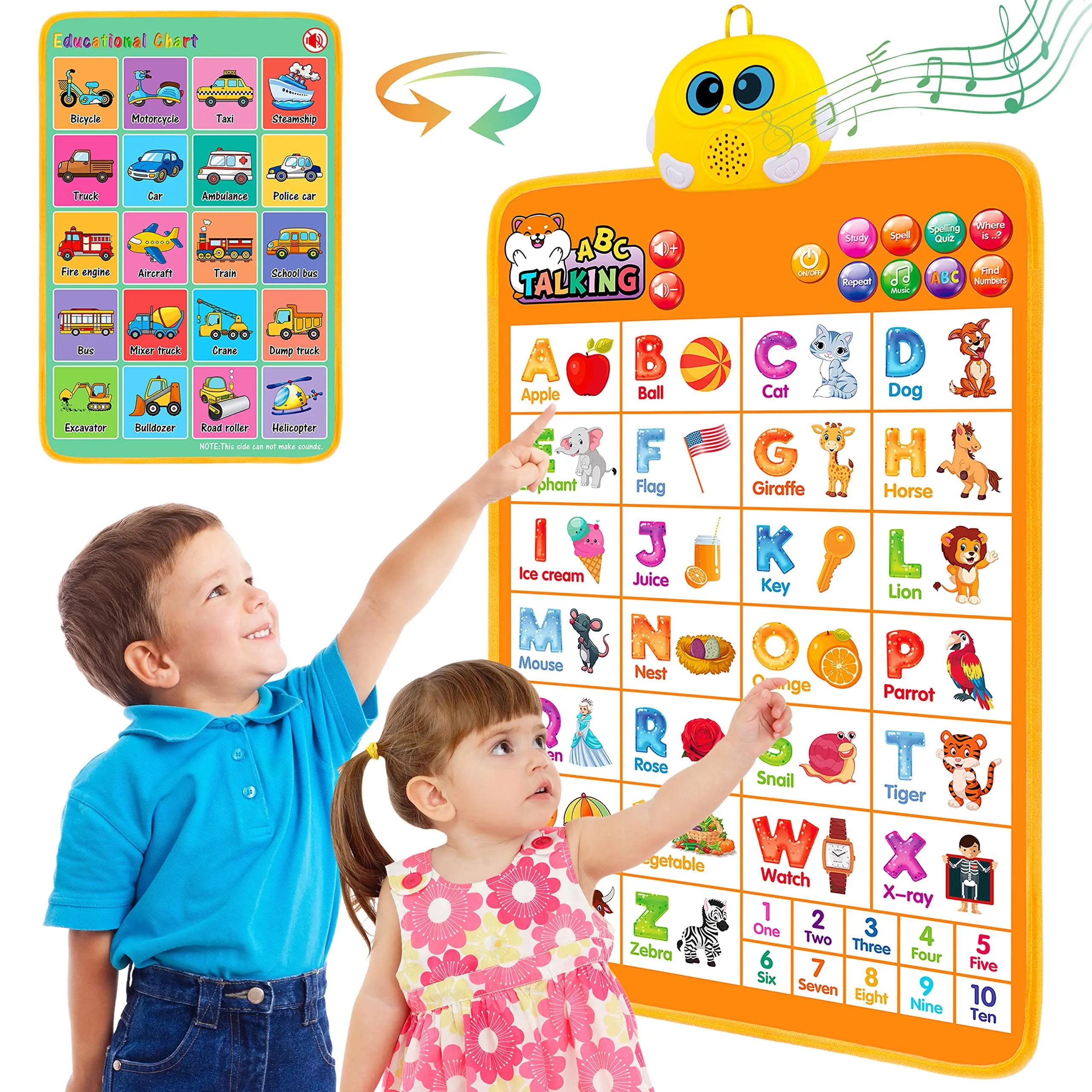 Interactive Alphabet Wall Chart for Kid Talking ABC Electronic Alphabet Poster Toy for Toddlers Age 2-4 Learning Preschool Toy