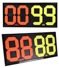 PVC Football Scoreboard Soccer Score Card Football Substitution Board