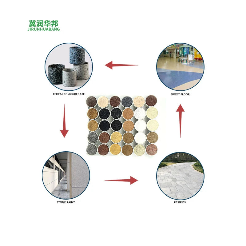 JRHB Brand Industrial Grade Coarse Fineness Bonded Silica Sand Powder Swimming Pool Beach Sand Decorative Snow White Ivory Pure