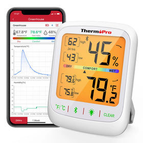 ThermoPro TP59 Wireless Thermometer Hygrometer Digital Indoor Room Thermometer Temperature and Humidity Gauge Remote Monitor