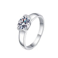 Real 1.5ct Moissanite Ring Tested Standard D Color 925 Sterling Silver Plated Fine Jewelry Rings for Women