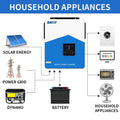 Easun Power Single Phase EU Warehouse Solar Inverter 6.2KW Hybrid Grid String MPPT 220v Dual Output Inverter