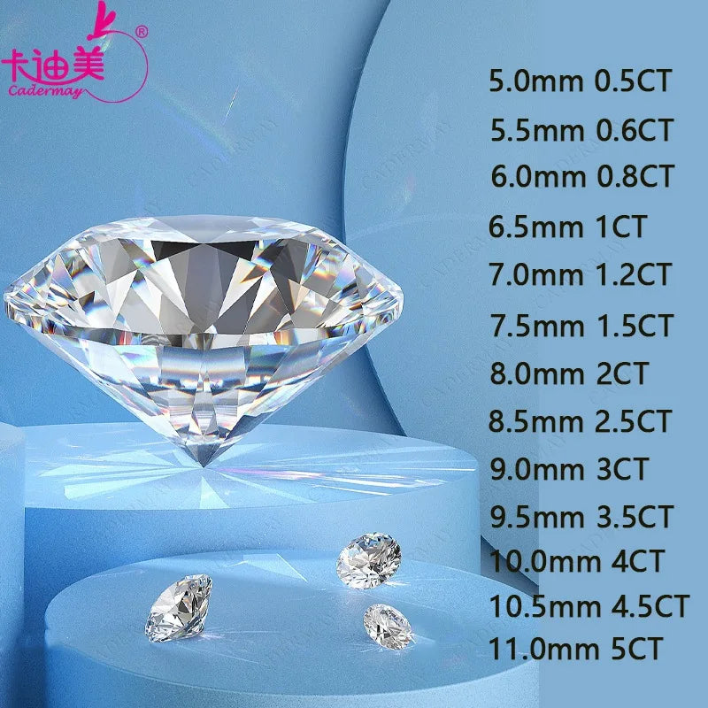 Wuzhou Cadermay Lab Created White Brilliant Cut 4MM-12MM 1 Carat DEF Color Loose Moissanite Diamond Waxing/Oiling for Jewelry