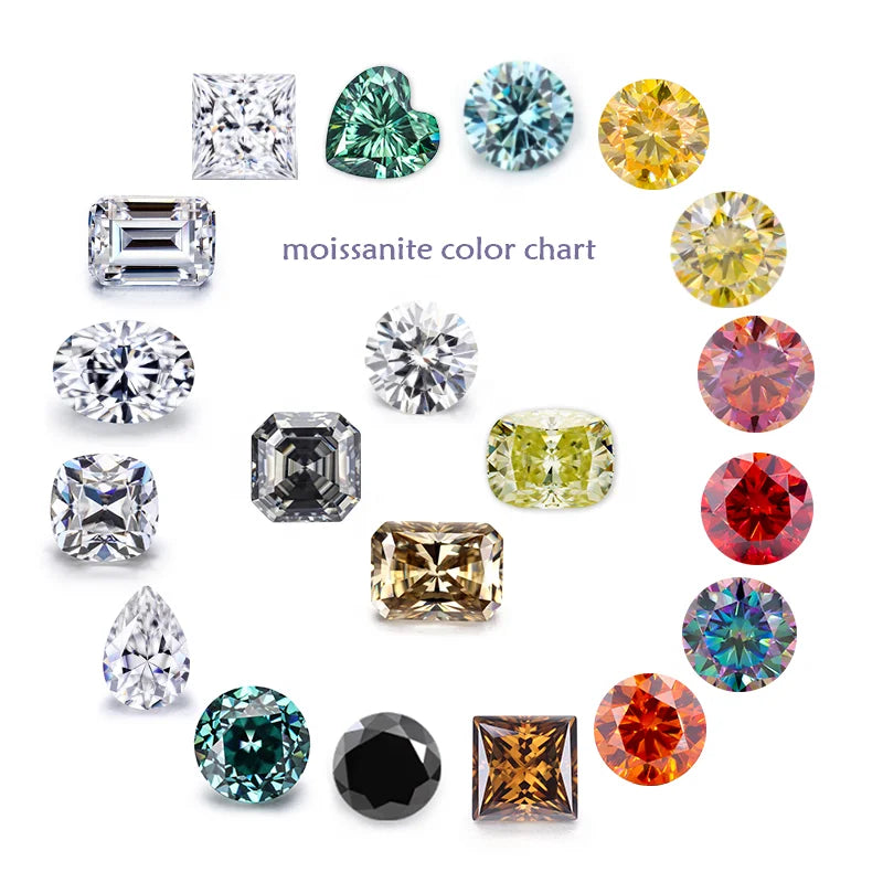 Starsgem Loose Moissanite  Stone Round Shape Champagne Green Yellow Blue Moissanite Diamond
