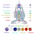 Natural Engraved Flat Irregular Blank Gemstone 7 Seven Chakra Crystal Healing Set Balancing Chakra Stone Set