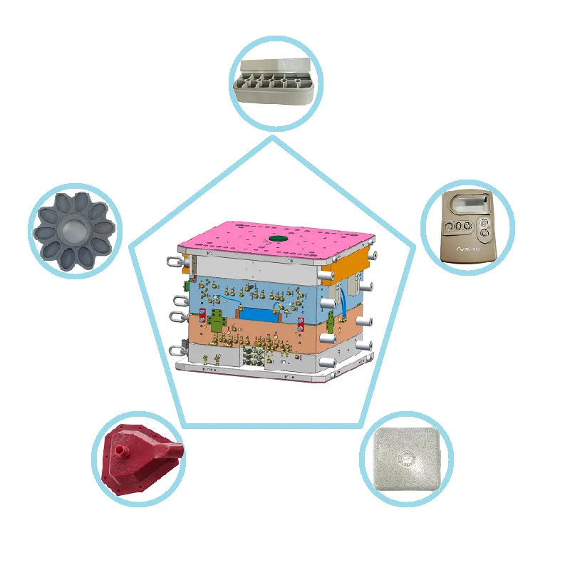 China Factory Oem Service Abs Injection Molding Part Accept Custom Plastic Product