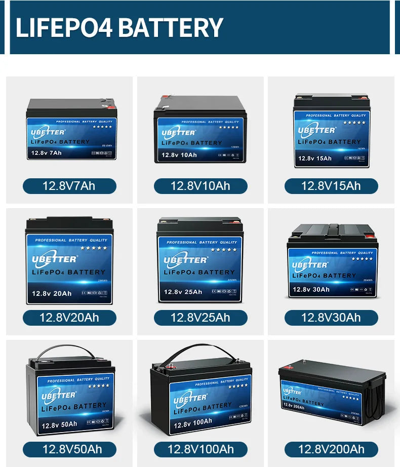 UBETTER Poland EU Stock 12V/24V/48V 100Ah-400Ah Solar Deep Cycle LiFePO4 Lithium Battery 4000-Cycle Life CE Certified Semi-Solid