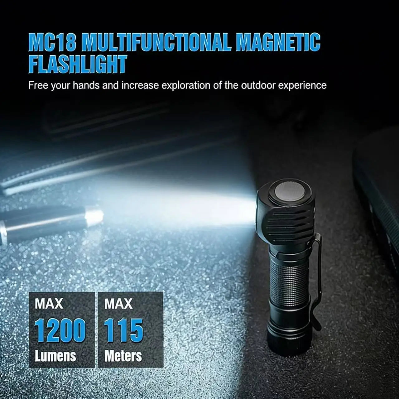 TrustFire MC18 Rechargeable Headlamp 1200 Lumen Powerful Led Head Lights Magnetic Flashlight Head Lamps