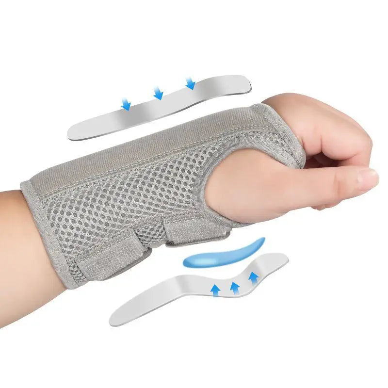 Thumb Wrist Spica Splint Long Stabilizer Brace Breathable Custom Wrist Brace for Carpal Tunnel Carpal Wrist Brace Right Hand