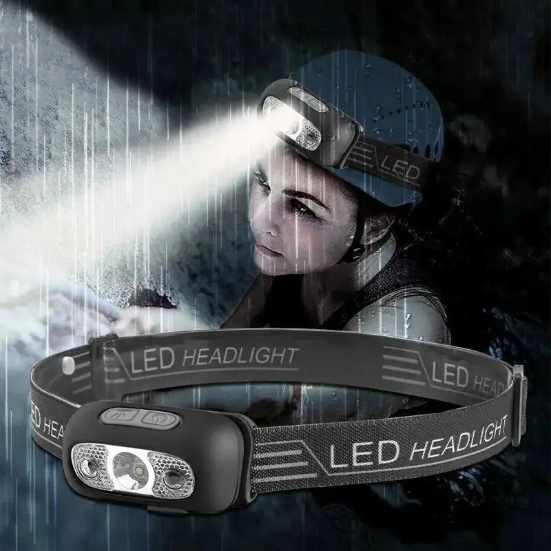 BORUiT B6 Portable LED Sensor Mini Headlamp Rechargeable Built-in Battery Headlight for Outdoor Camping Fishing