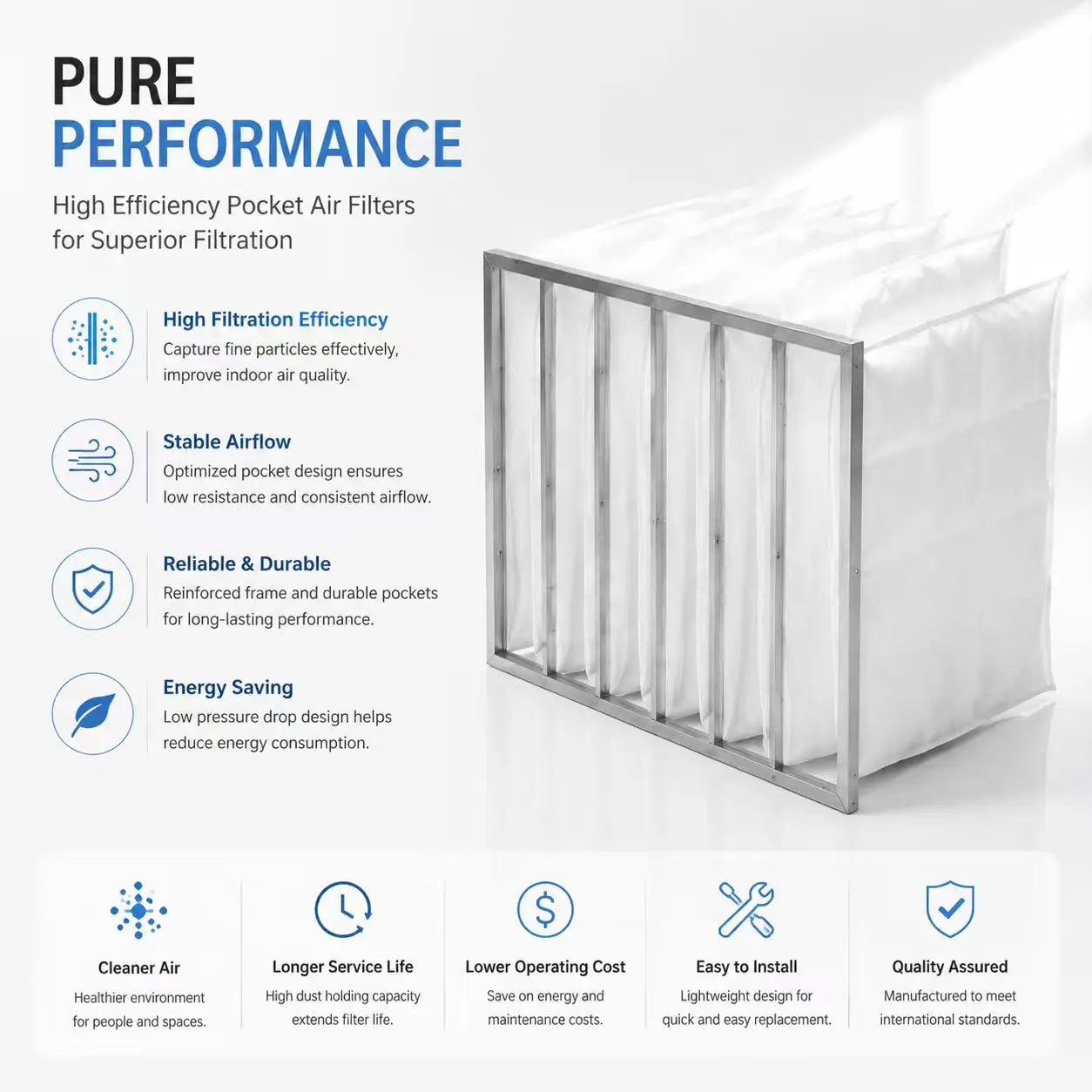 Hot Sell New Synthetic Fiber Non-woven Pocket Fabric Panel Pocket Filter Hepa Air Purifier Filter for HVAC Systems