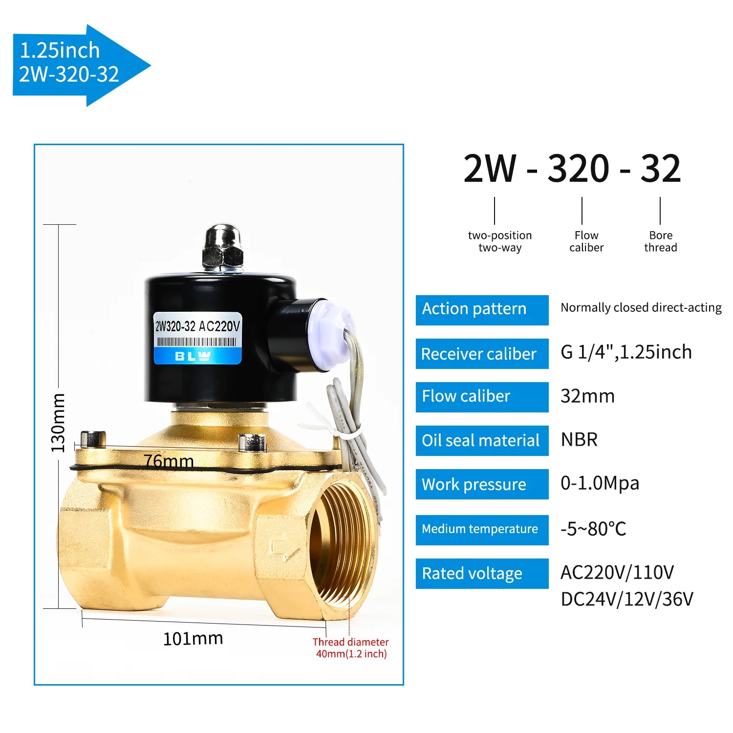 OEM Factory 2W320-32 Brass Hydraulic Pump 36V/24VDC Solenoid Water Valve Two-Way Control for DN32 High Temperature Media