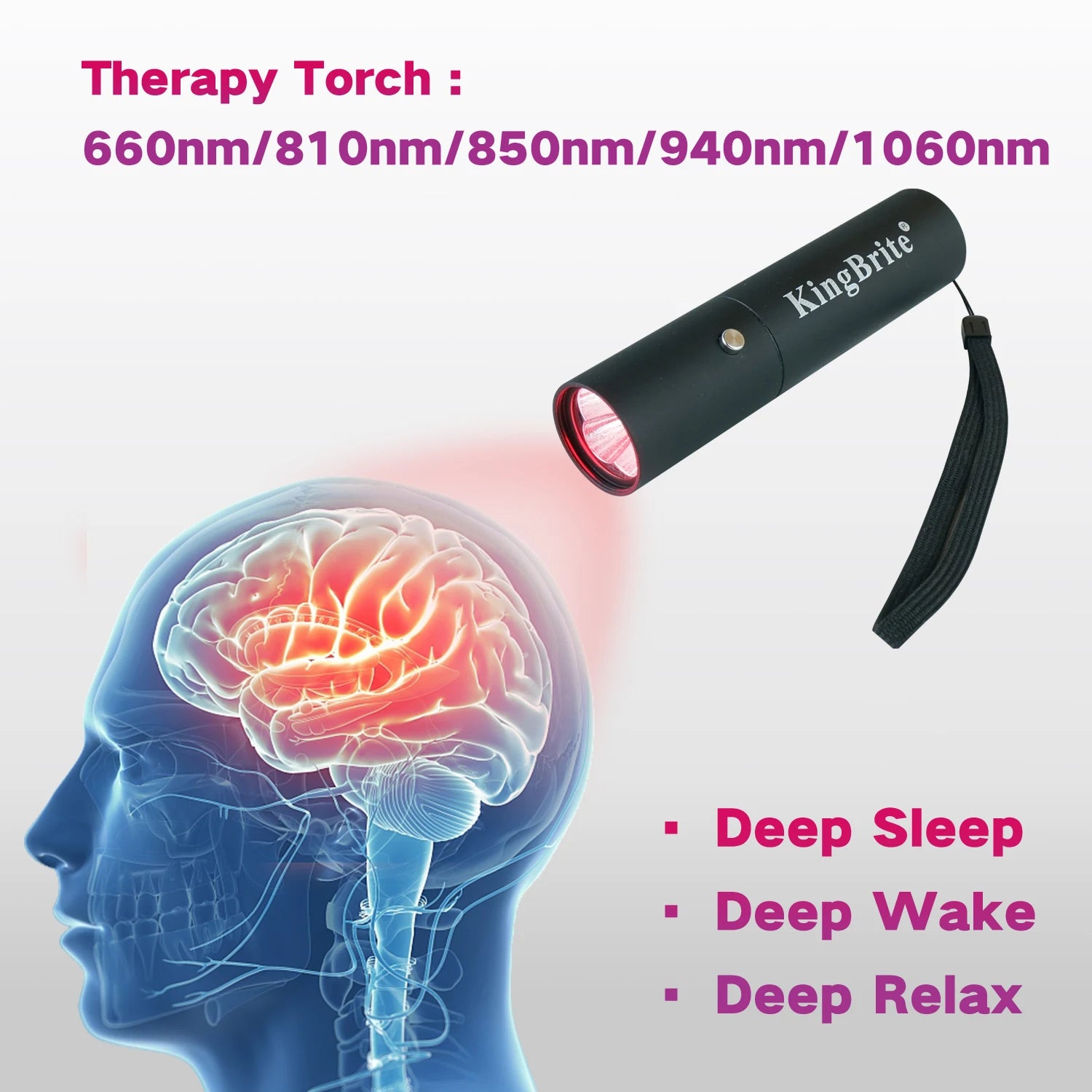 Targeted Therapy 660nm/810nm/850nm/940nm/1060nm Handheld Pulse Red&NIR Grow Light Therapy Torch Flashlight for Body Pain Relief