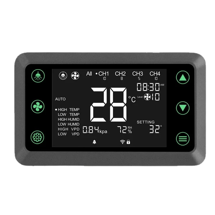 KingBrite Digital Controller for Multiple LM281B LM281B+Pro LM301H LM301H EVO Led Grow Lights Bar