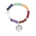 HOVANCI Natural Stone Healing Balance Beads Bracelet Yoga Valconic Energy Lava Stone 7 Chakra Lotus Beaded Bracelet