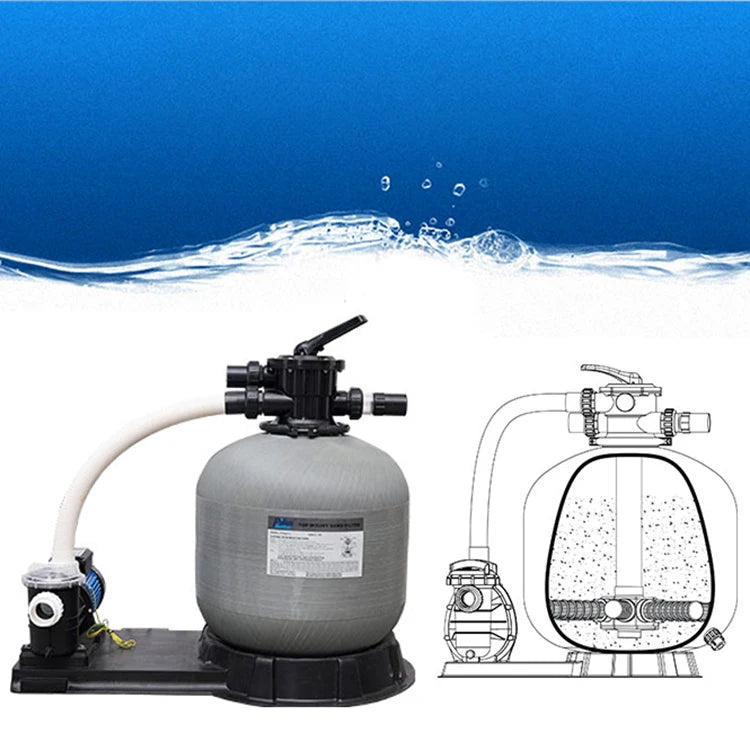 Factory Prices Fiberglass Swimming Pool Water Pump Filtration Combo System Sand Media Filter Set with Nozzle