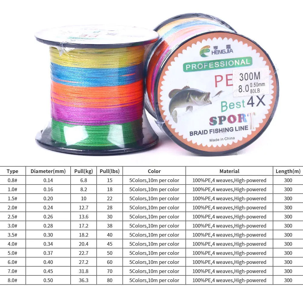 300M 4X Strands Braided Fishing Line 15-80 lb with Super Durable and Smooth Casting Newup Wholesale Business MegaBDM