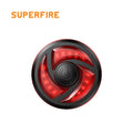 Super Bright 3-Mode LED Bicycle Sensor Cycling Safety Light Set USB Rechargeable Li-ion Battery Bike Rear Light Kit