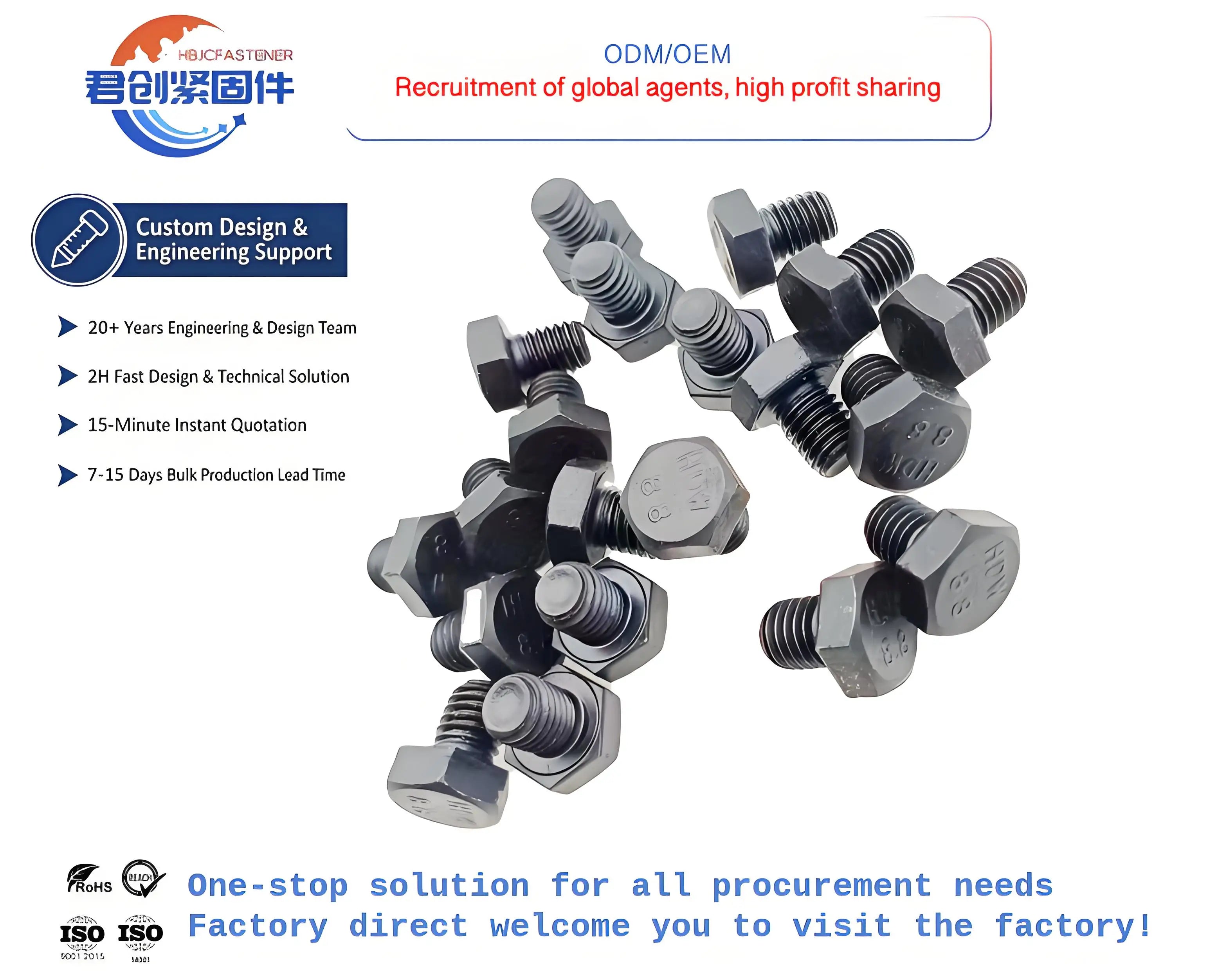 Best Price JUNCHUANG Zinc/Plain Finish Stainless Steel 304 Class 8.8 UNC Hex Head Bolts 10mm-600mm