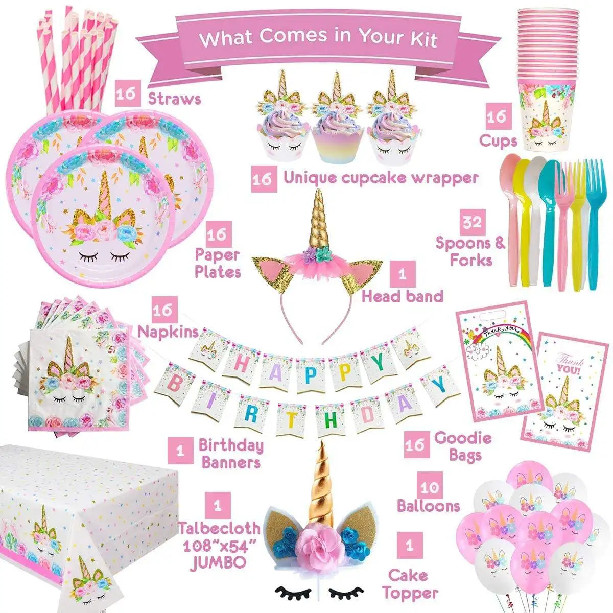 Disposable Unicorn Party Supplies Dinner Plate Tableware Kits Plate Cutlery Colorful Birthday Banner Decorations