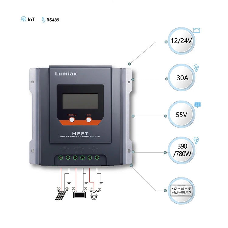 Lumiax 12V 24V 30A Good Price bluetooth RS485 Panel Battery Power MPPT Solar Charger Controllers