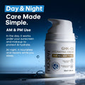 NUSPA Wholesale Beauty Skin Care Firming Copper Peptide GHK-CU Hydrating Anti-aging Face Cream