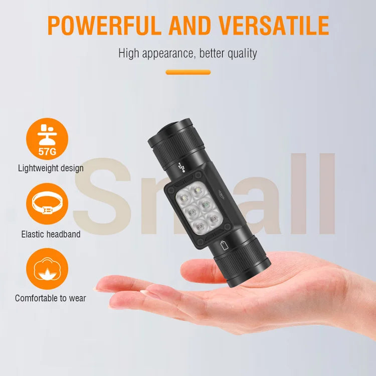 BORUiT New Powerful 1500LM Headlamp with 3 Lighting Color Type C Rechargeable Head Torch IP67 Waterproof Memory Function