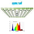 Samsung LM301H EVO Grow Lights Beam Angle Adjustable 650W/800W LED Grow Light Bar Made by KingBrite LM301H EVO Leds