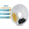 Filtres De Fontaine a Eau Remplacement Round Rechange Filtre De Chien Chat De Fontaine D'animal Familier Avec Charbon Actif