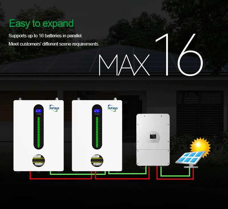 New a Grade Cell Lithium Battery 51.2v 100ah 200ah Basen Lifepo4 Wall Mounted Polymer Battery 5kwh 10kwh Solar System Home