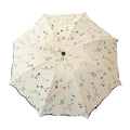 Women's Folding Umbrella with UPF 50+ Sun Protection & Windproof - Compact Travel Umbrella Lightweight Portable Umbrella