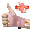 Adjustable Durability Pain Relief Compression Wrist Support Brace Arthritis Tendinitis Carpal Tunnel Wrist Brace