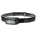 Boruit Portable Ultralight Mini Headlamp Super Bright Rechargeable Headlight Used for Mountain Adventure