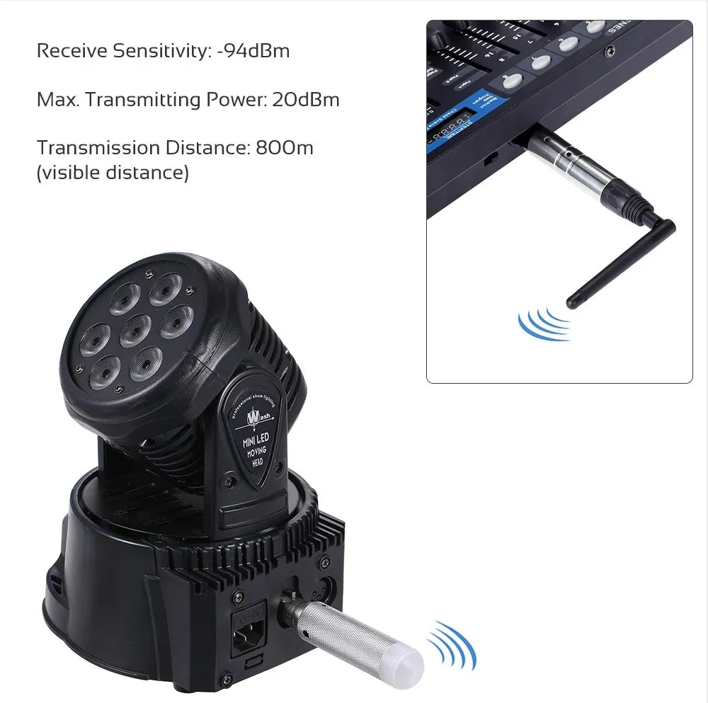 2.4g Dmx Wireless Led Battery Charged Wireless Receiver for All Kinds Led Stage Lights
