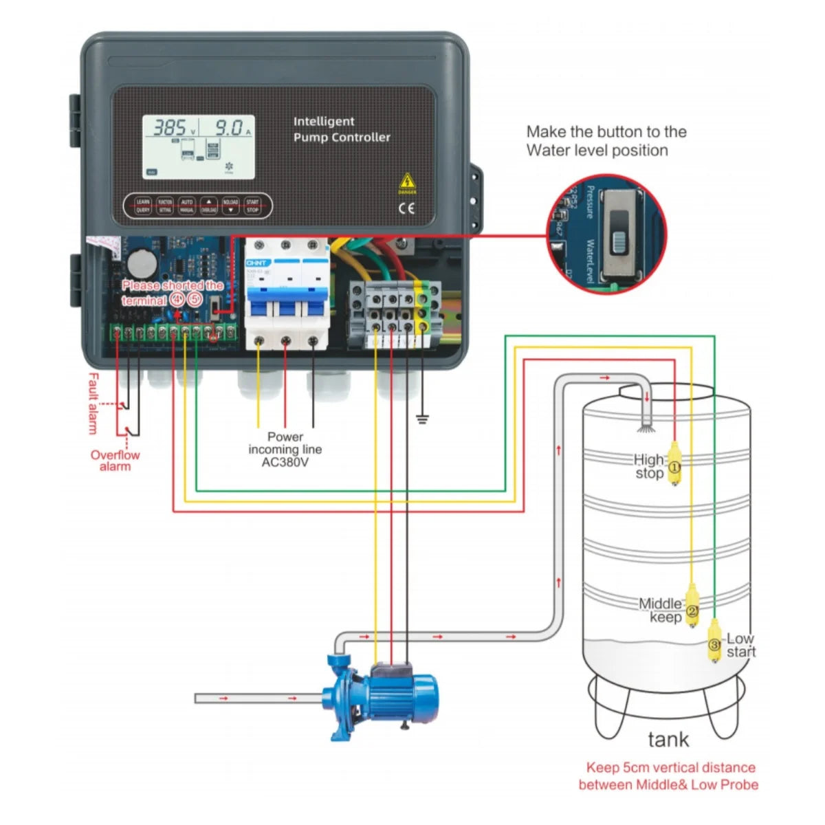 JNN Single Phase 30Y Intelligent Automatic Pump Controller for Agricultural and Industrial