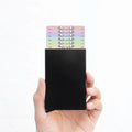 Factory Direct Sale Automatic Popup Anti-Demagnetization RFID Metal Business Card Holder High Aluminum Alloy Card Holder