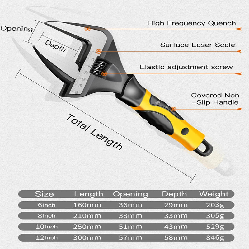 Hot Sale Best Quality Large Opening and Thickened Plastic Wrap Repair Bathroom Wrench