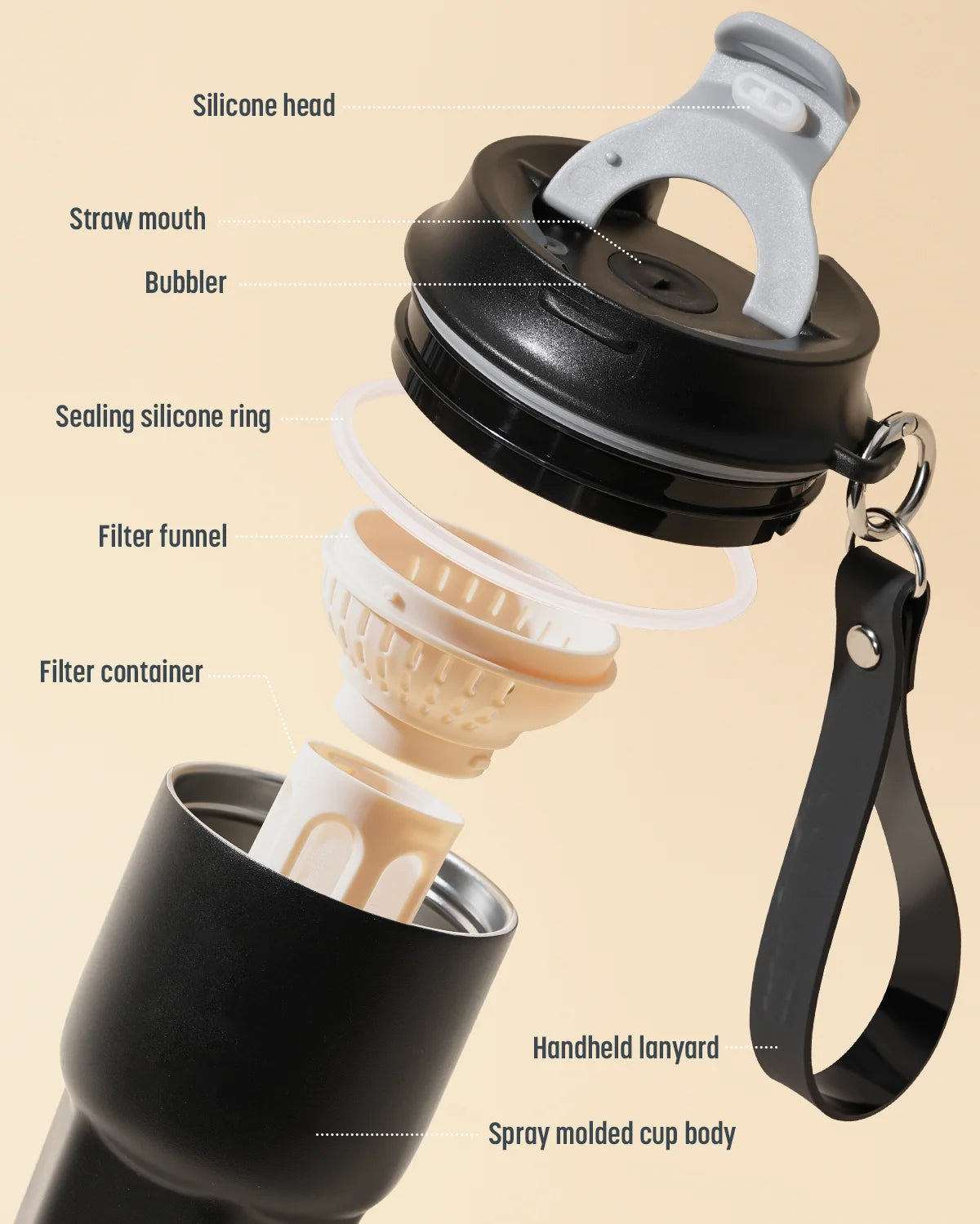 ODM Insulated Tumbler Stainless Steel Thermos Coffee Cup Patent Leakproof Lid Water Bottles 20oz Mug for Gym With Tea Storehouse