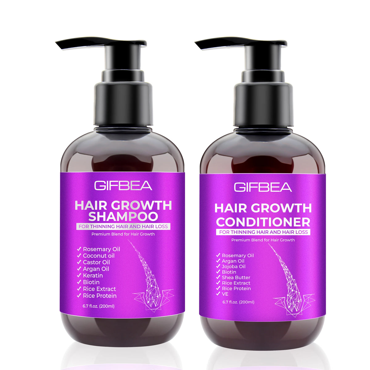 Best Hair Shampoo and Treatment Kit Biotin Hair Regrowth Shampoo and Conditioner for African Hair