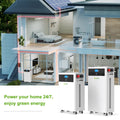 EU 51.2V 280Ah 300Ah 314Ah Lithium Battery Pack 48V LiFePO4 Energy Storage Battery 14.3Kwh 15Kwh 16Kwh Home Solar Energy Storage