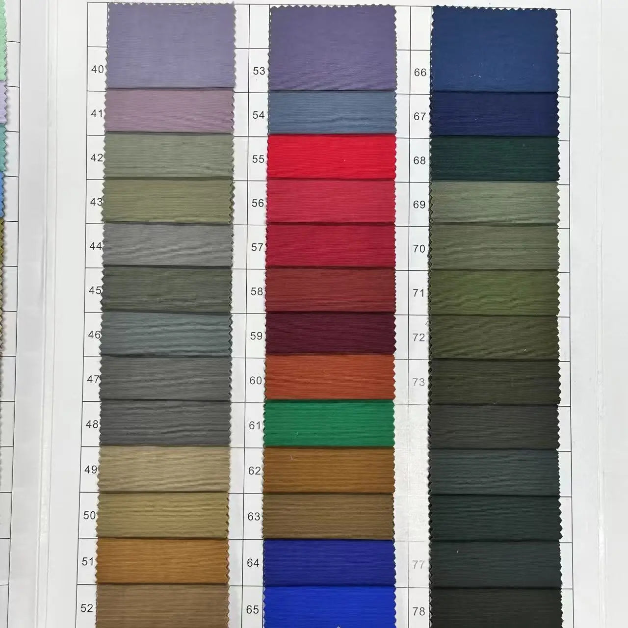 Factory Hot Sale 380T Wrinkle Waterproof and Tear Resistant 100% Nylon Taslon Fabrics