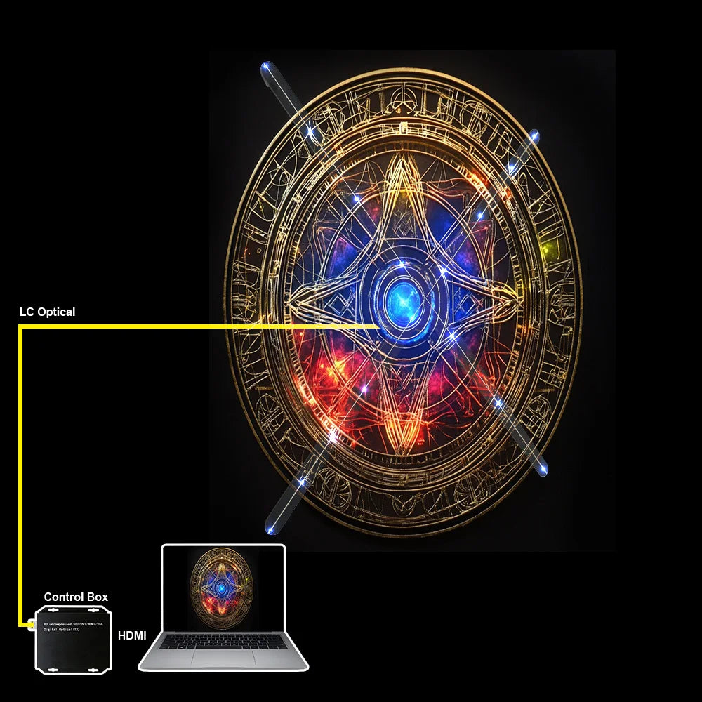 Real-Time-Input 65CM Hologram Fan With 3D Holographic Display and Sound for Interactive Computer Advertising Purposes