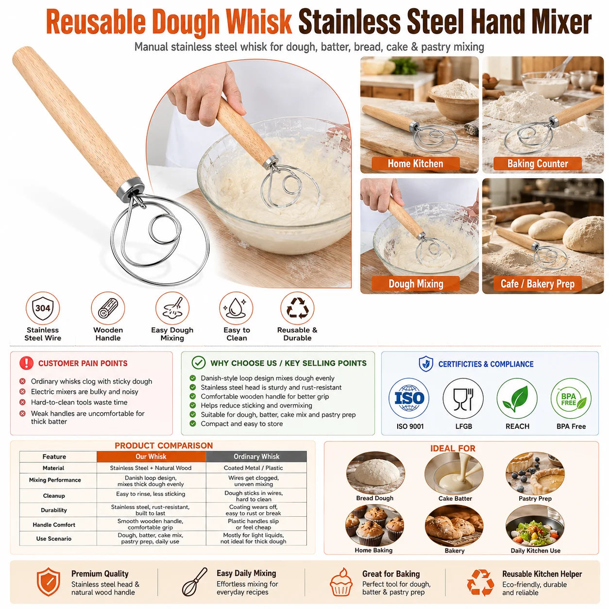 Customized Logo Reusable Stainless Steel Dough Whisk Kitchen Hand Mixer Wholesale Supply